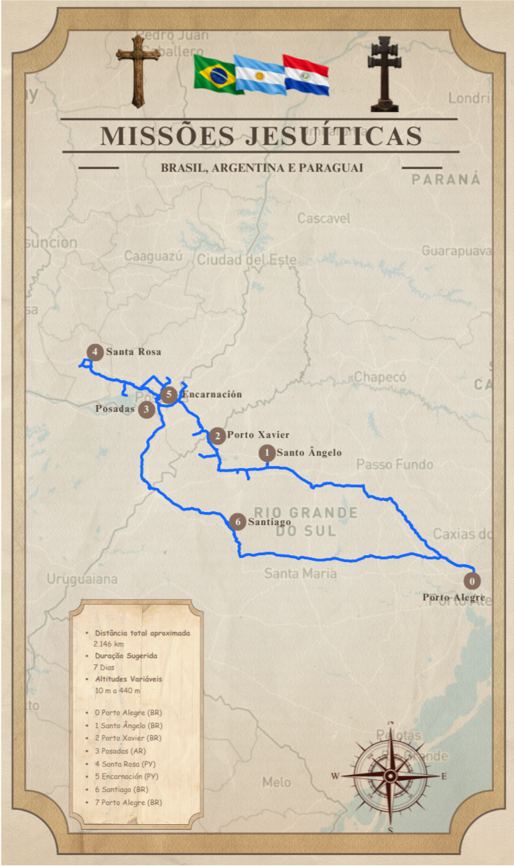 Mapa da Jornada